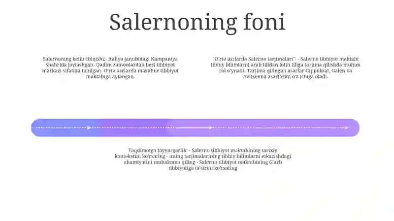 OʻRta Asr Selarno Tarjimonlari 3