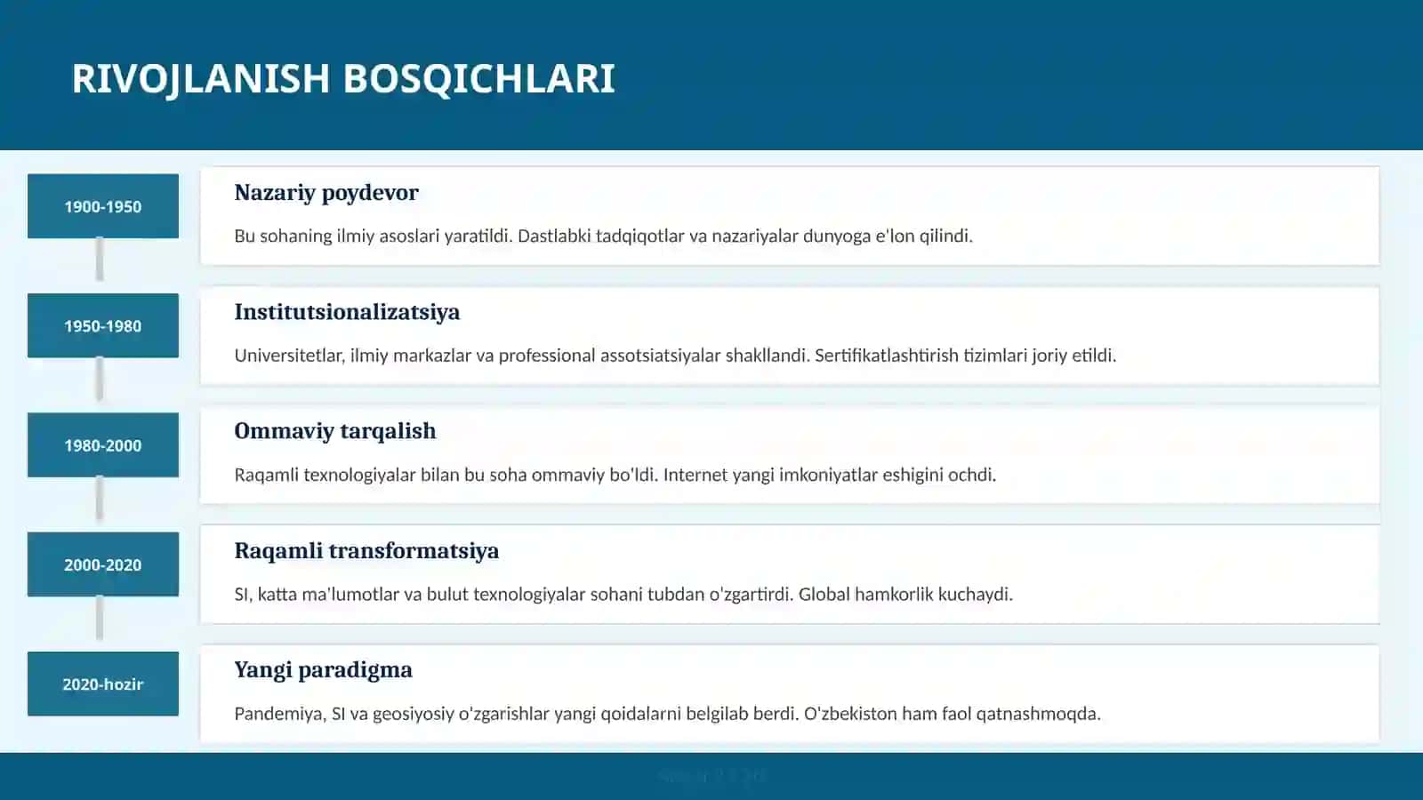 MA'LUMOTLAR BAZASI DIZAYNI (SQL/NOSQL) 3