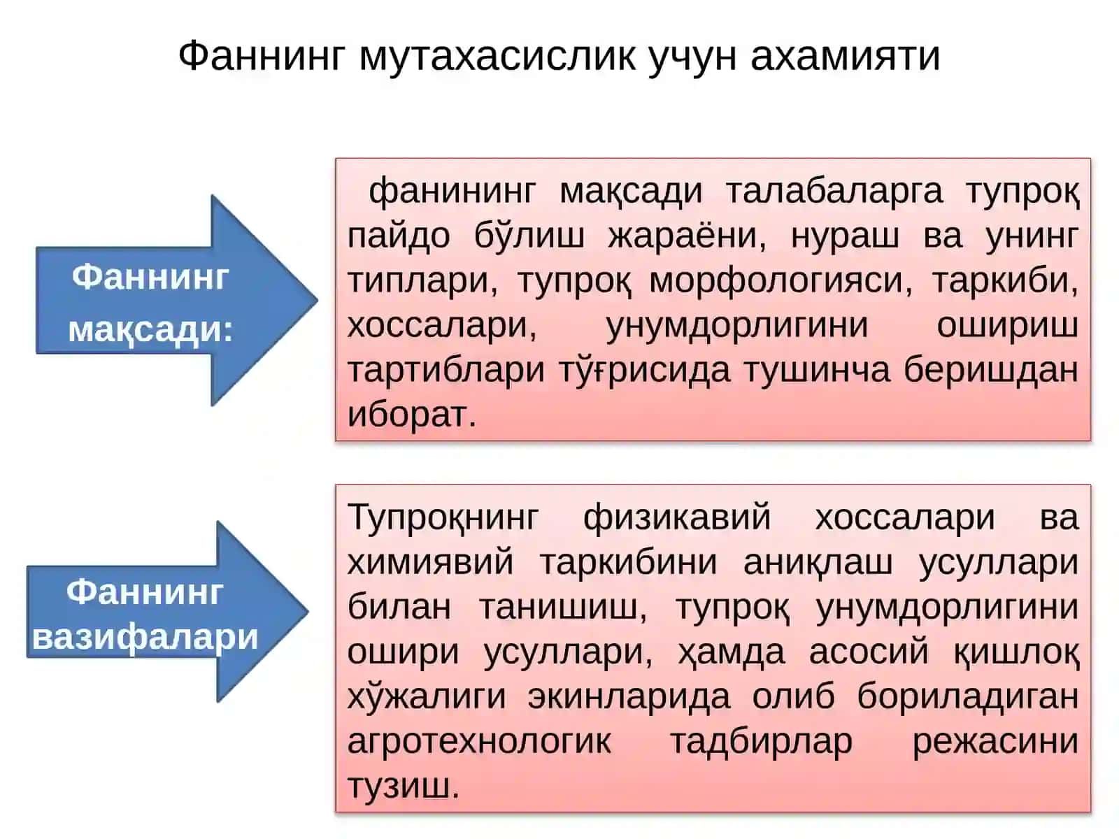 Тупроқшунослик ва деҳқончилик 3
