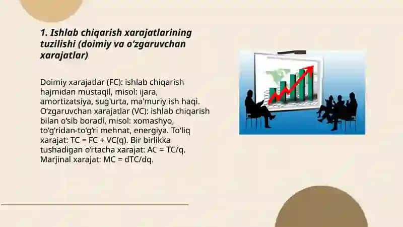 Ishlab chiqarish xarajatlarini minimallashtirish shartlari va korxonaning zararsiz ishlash nuqtasini hisoblash yo'llari 3