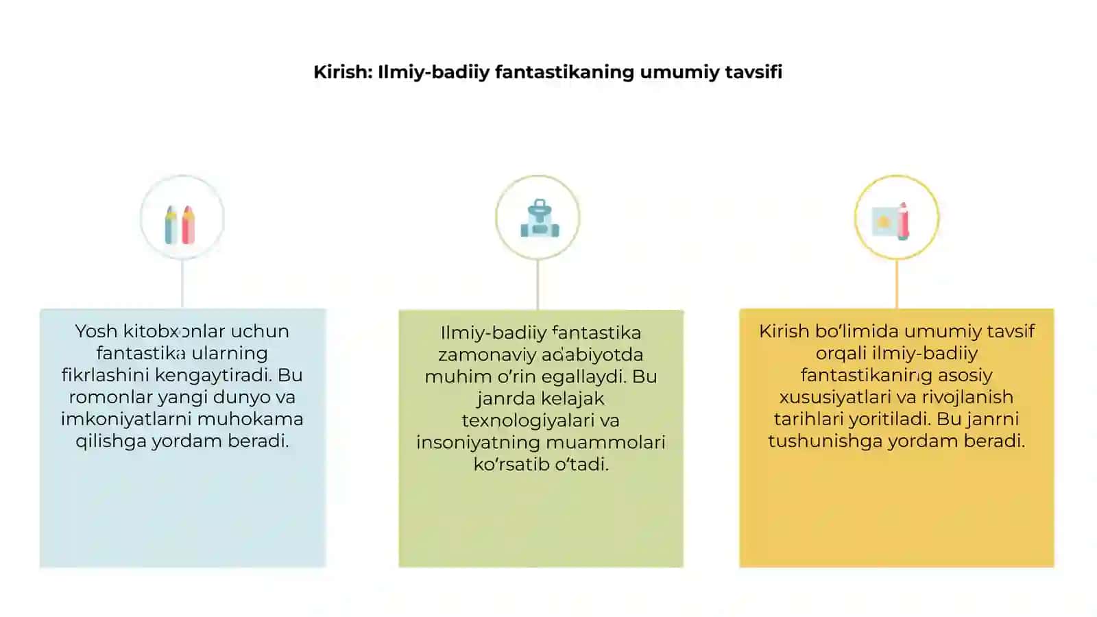 Yosh kitobxonlarda ilmiy-badiiy fantastikaning oʼrni 3