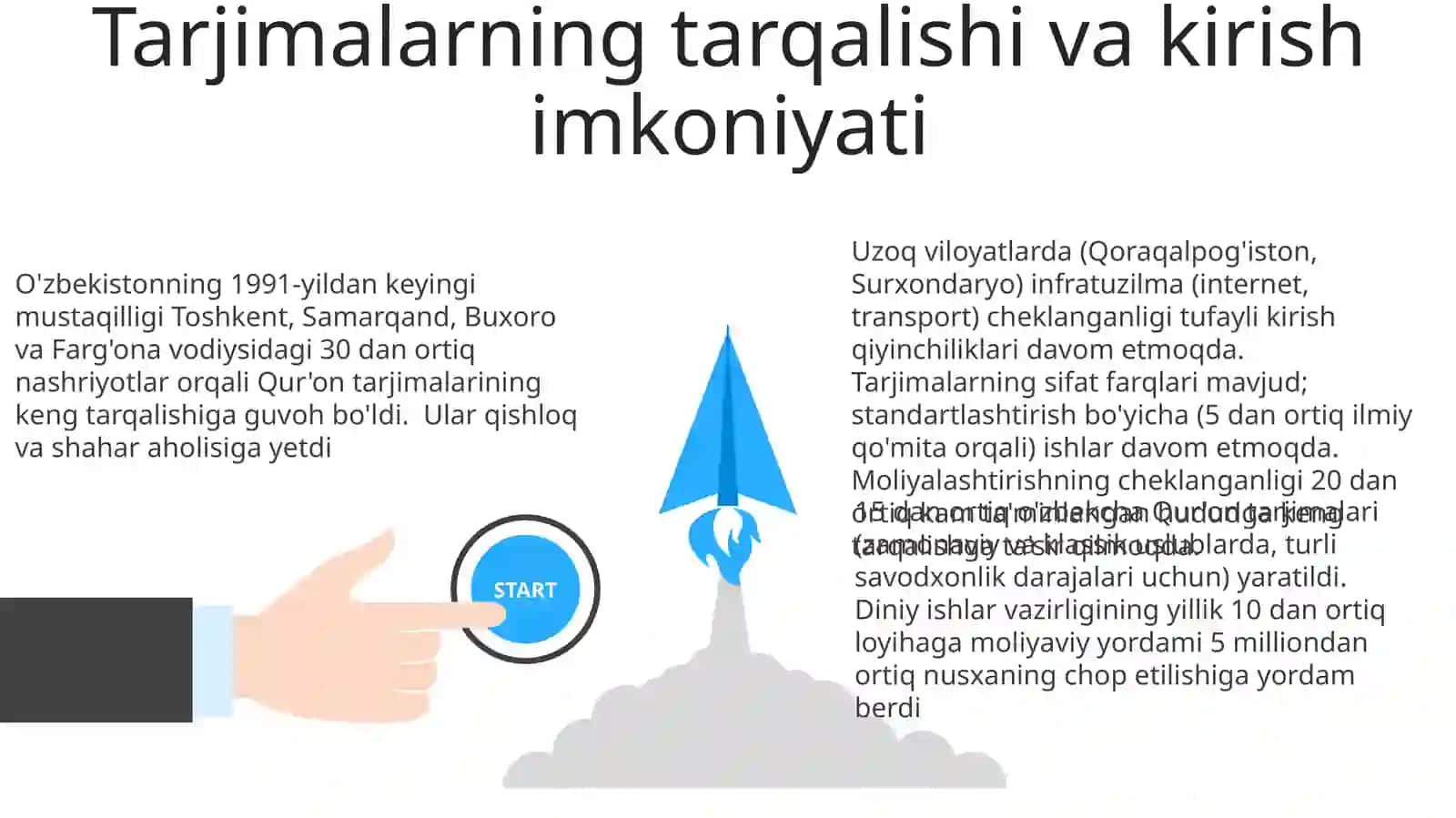 Mustaqillikyillarida Qur'onning o'zbek tiliga tarjima qilinishi va tafsiflari 3