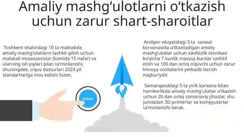 Innovatsion Korporativ Hamkorlik asosida Boshlangʻich Taʼlimda Amaliy Mashgʻulotlarni Tashkil etish 3