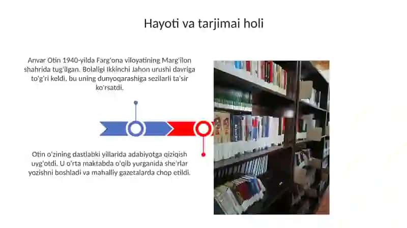 Anvar Otin hayoti va ijodi 3