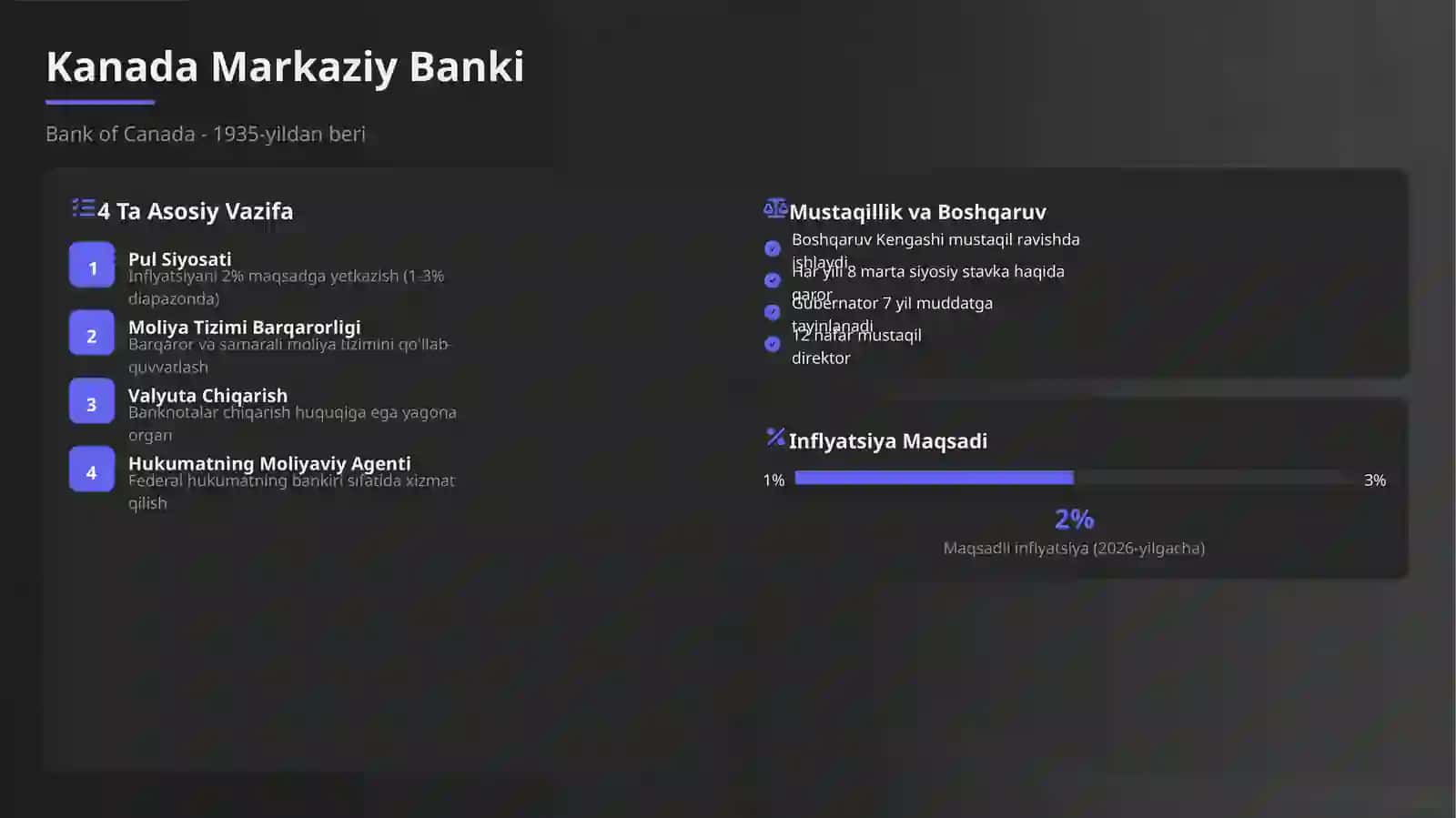 Kanadaning moliya tizimi 3