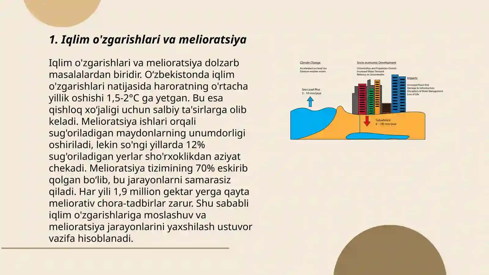 Iqlim, tuproq yer osti va yer usti suvlari melioratsiyasi 3