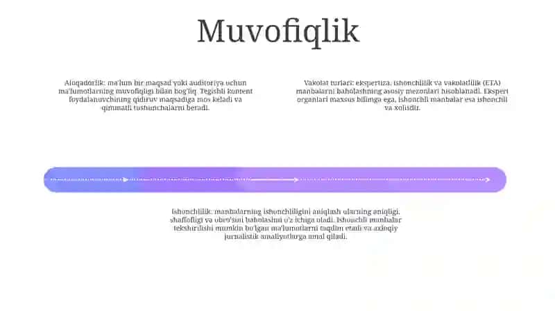 Axborot Turlari Va Ishonchliligi 3
