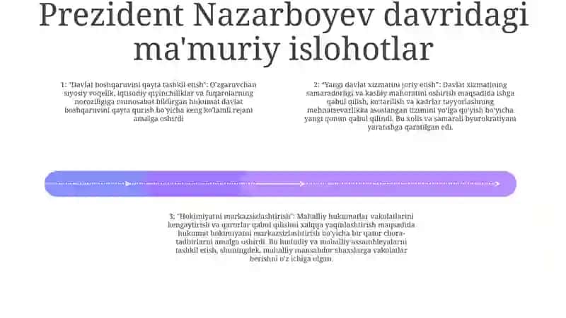 Mustaqillik Yillarida Davlat Boshqaruv Tizimida Amalga Oshirilgan Islohotlar 3