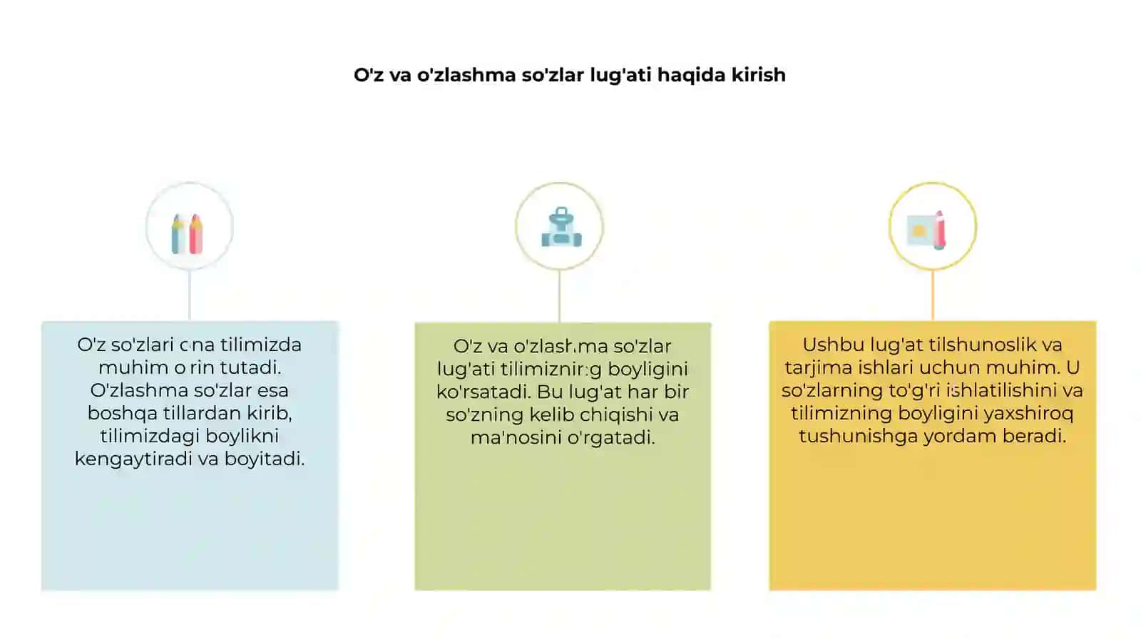 O'z va o'zlashma so'zlar lug'ati 3
