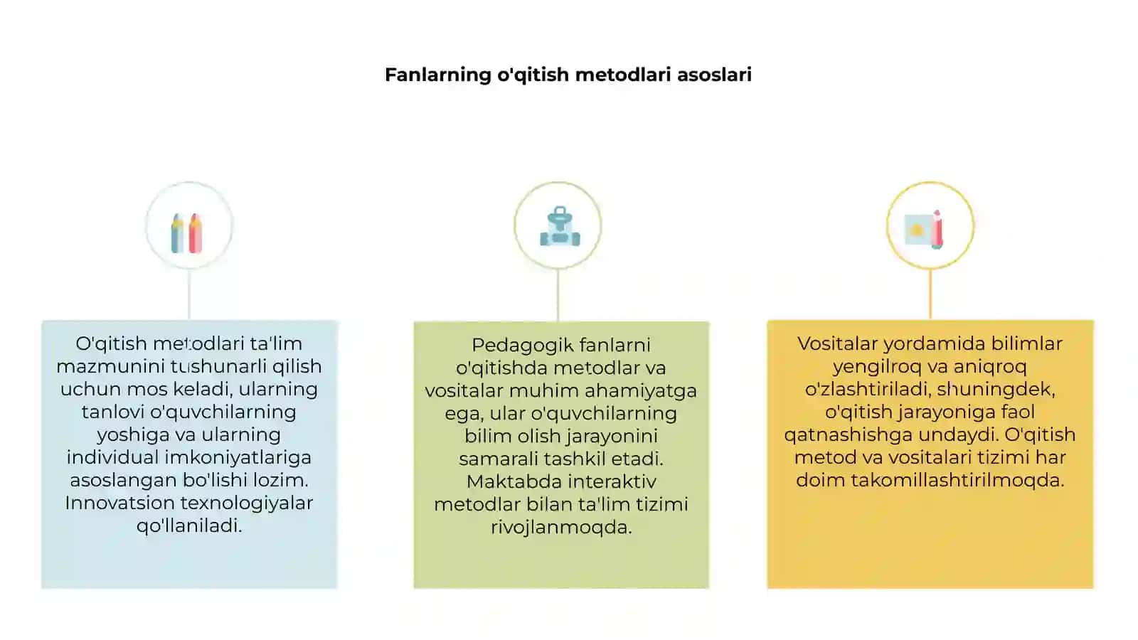 Pedagogik fanlarni o'qitish metod va vositalari 3