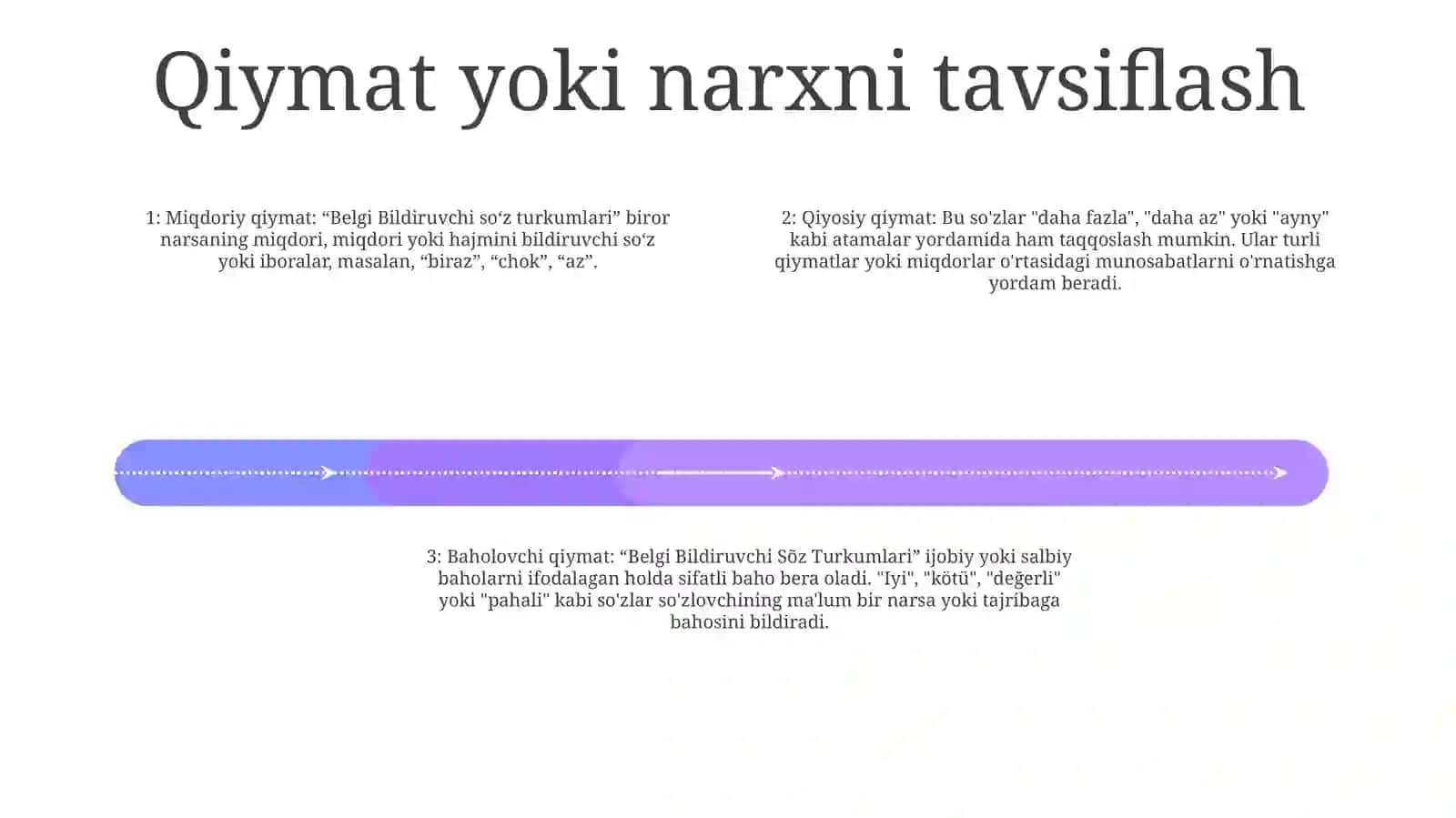Valyutani bildiruvchi Sõz Turkumlari 3