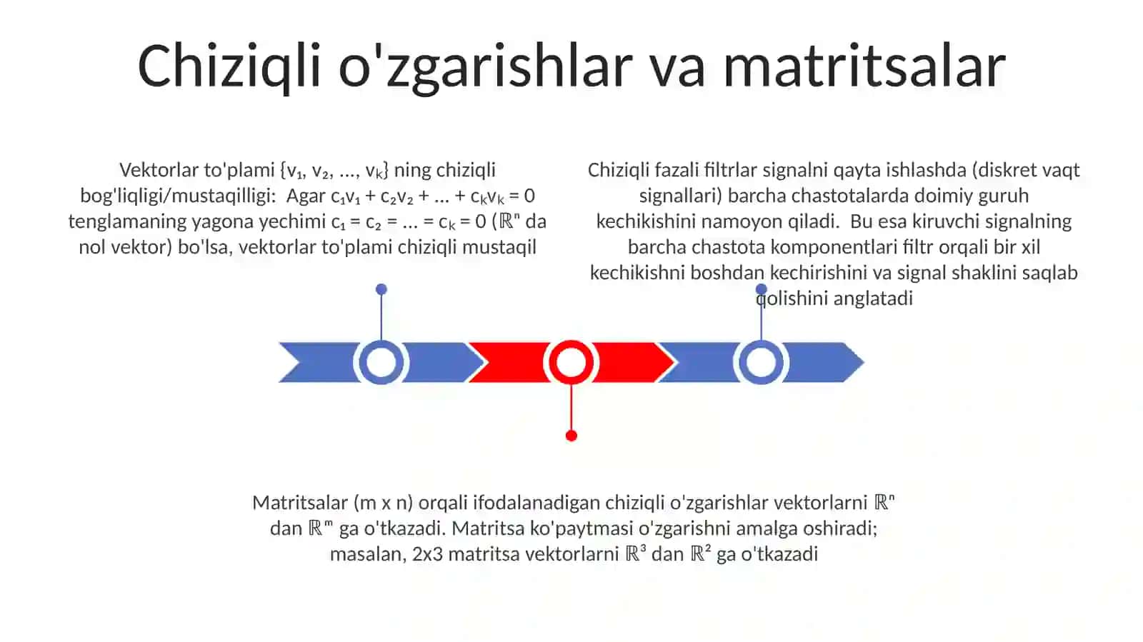 Chiziqli fazolar, chiziqli bogʻliqlik, va chiziqli erklik 3