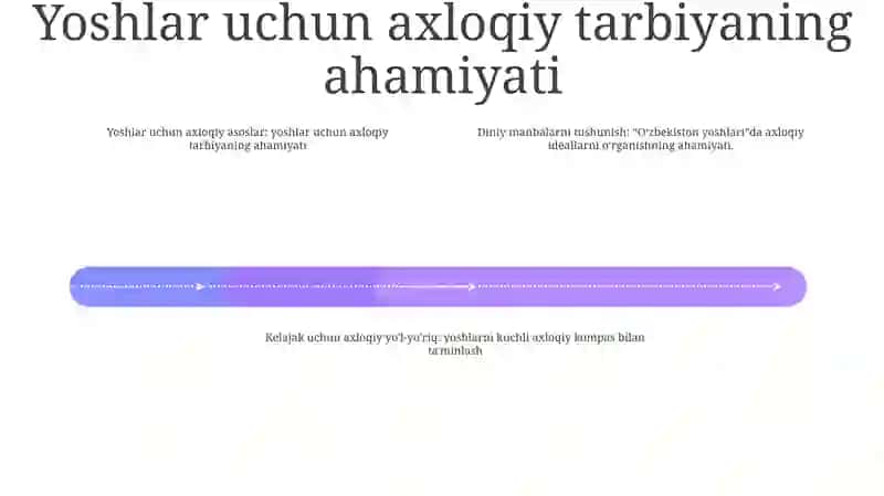 O‘Zbekiston Yoshlarining Diniy Manbalardagi Axloqiy Tarbiyaga Oid G‘Oyalarni O‘Rganishning Ahamiyati 3