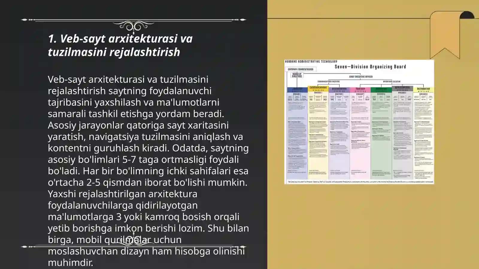 Veb-sayt arxitekturasi va tuzilmasini rejalashtirish 3