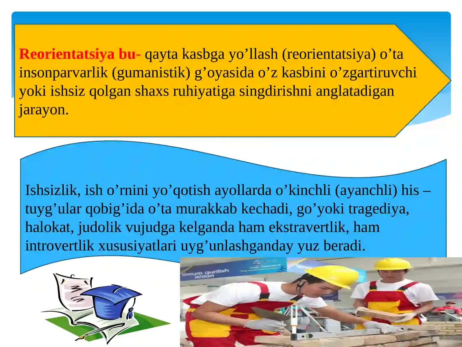 Reorientatsiya-psixologik muommo sifatida 3