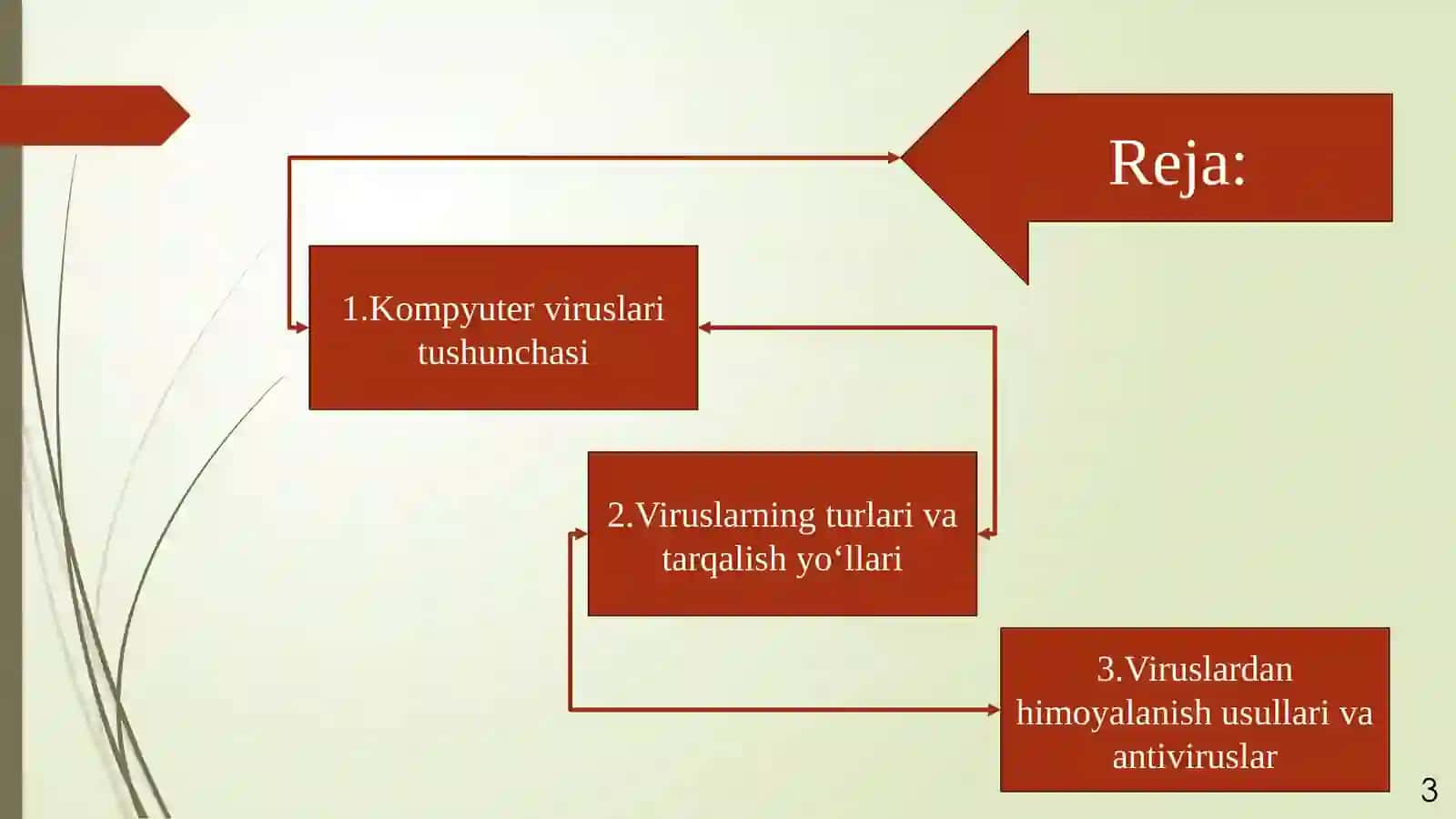Kompyuter viruslari va viruslar dan himoyalanish usullari 3