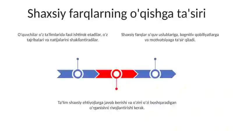 SHAXS TARBIYANING OBYEKTI VA SUBYEKTI SIFATIDA 3