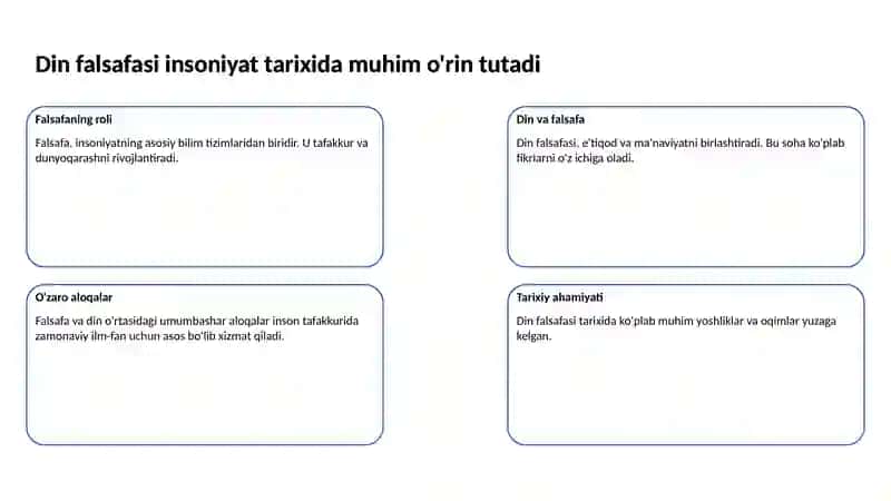 Din, dinshunoslik, din falsafasi, teologiya, xudojòylik, diniy e'tiqod, aqida, ilohiyat tushunchalarining mohiyati 3