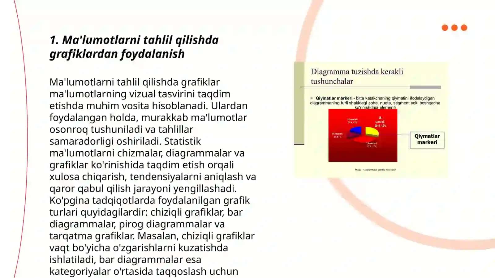 Ma'lumotlarni grafik va diagrammalar orqali taqdim etish 3