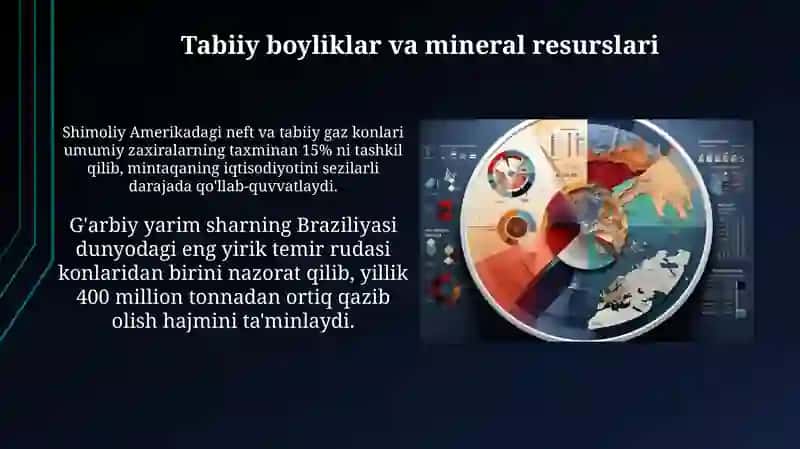 Sharqiy va ģarbiy yarim sharlarda joylashgan materiklarga qiyosiy tavsif 3
