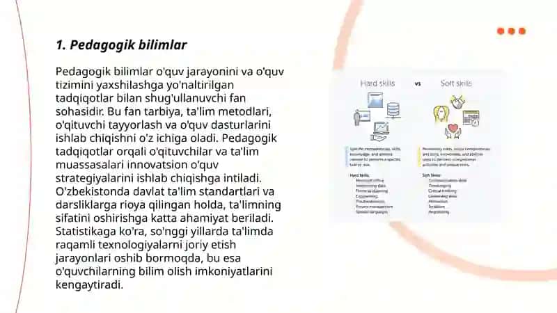 Ofitser pedagogik mahoratining tarkibiy qismlari 3