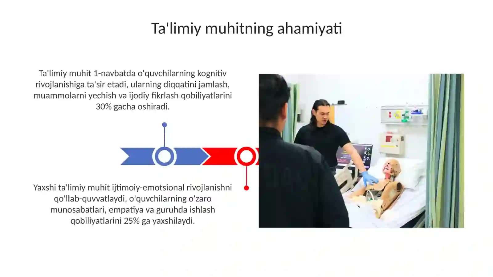 Shifoxona dagi maktablarda ota-onalar bilan hamkorlik 3