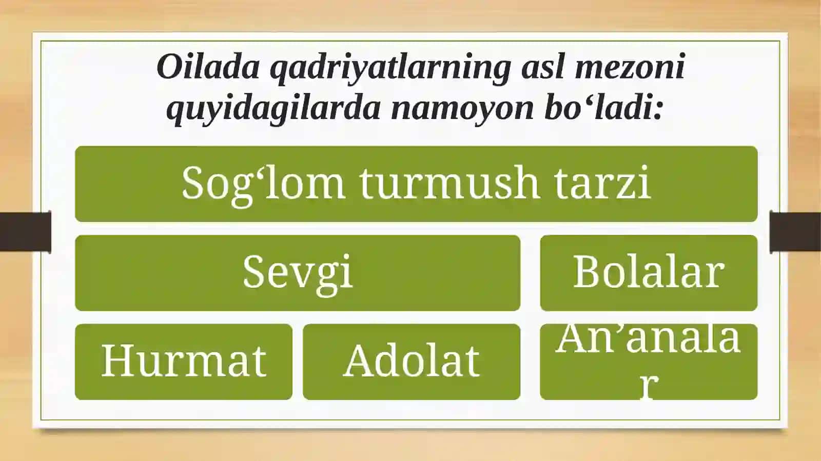 Oila va oilaviy qadriyatlar ma’naviy madaniyatning bosh omili. 3