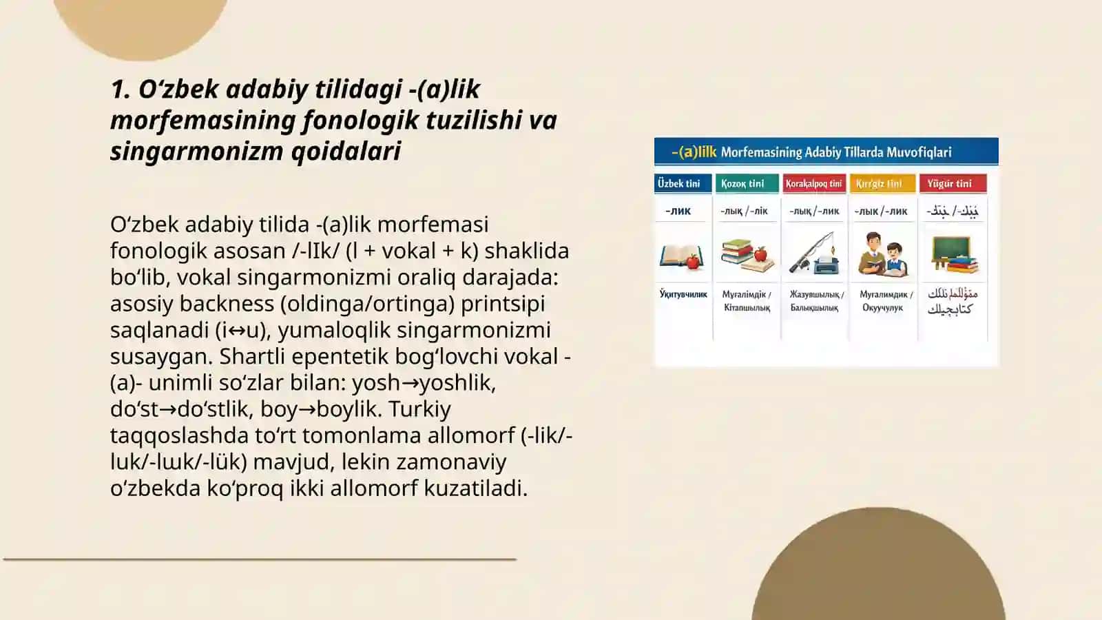 Õzbek adabiy tilida -(a)lik morfemasining qozoq, qoraqalpoq, qirg’iz, uyg’ur adabiy tillarida muvofiqlari va singarmonistik variantlari 3