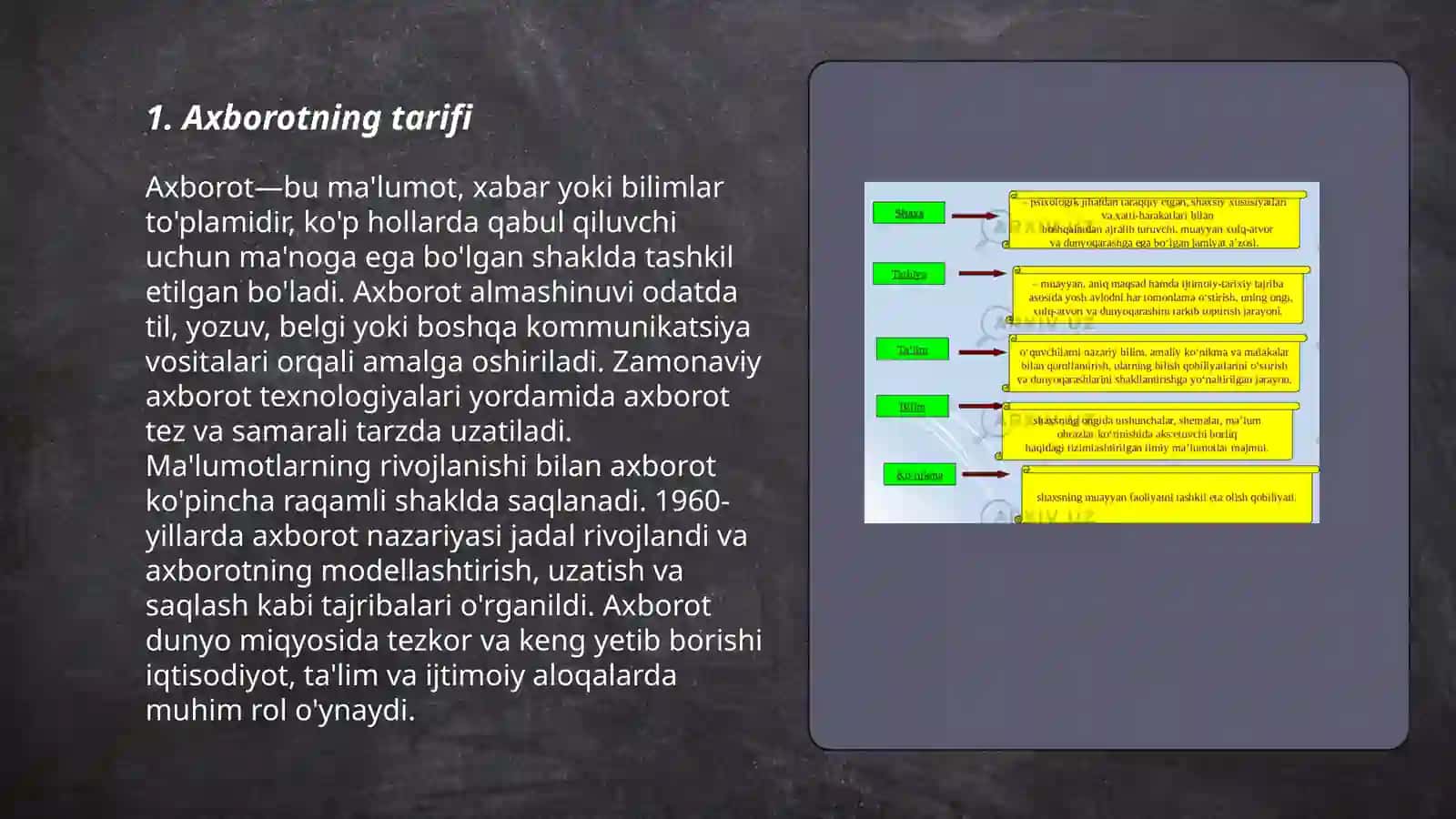Axborot nima va uning manbalari 3