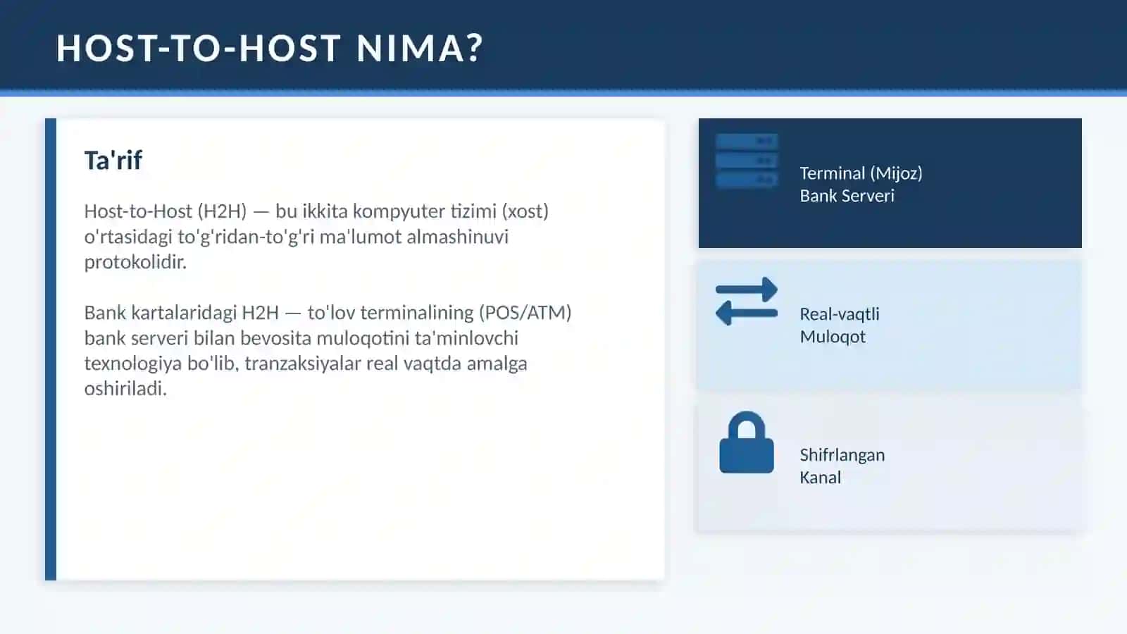 Bank uchun ppt. 3