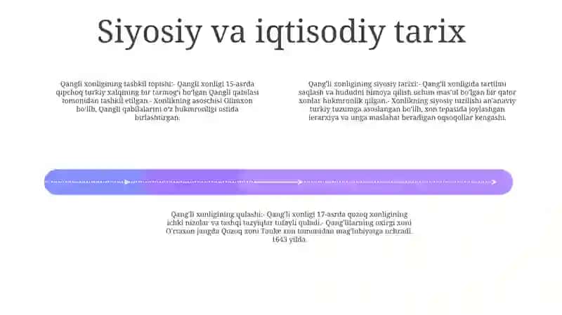 Qangʻ Davlatining Tashkil Topishi Yozuvi Va Tangalari 3