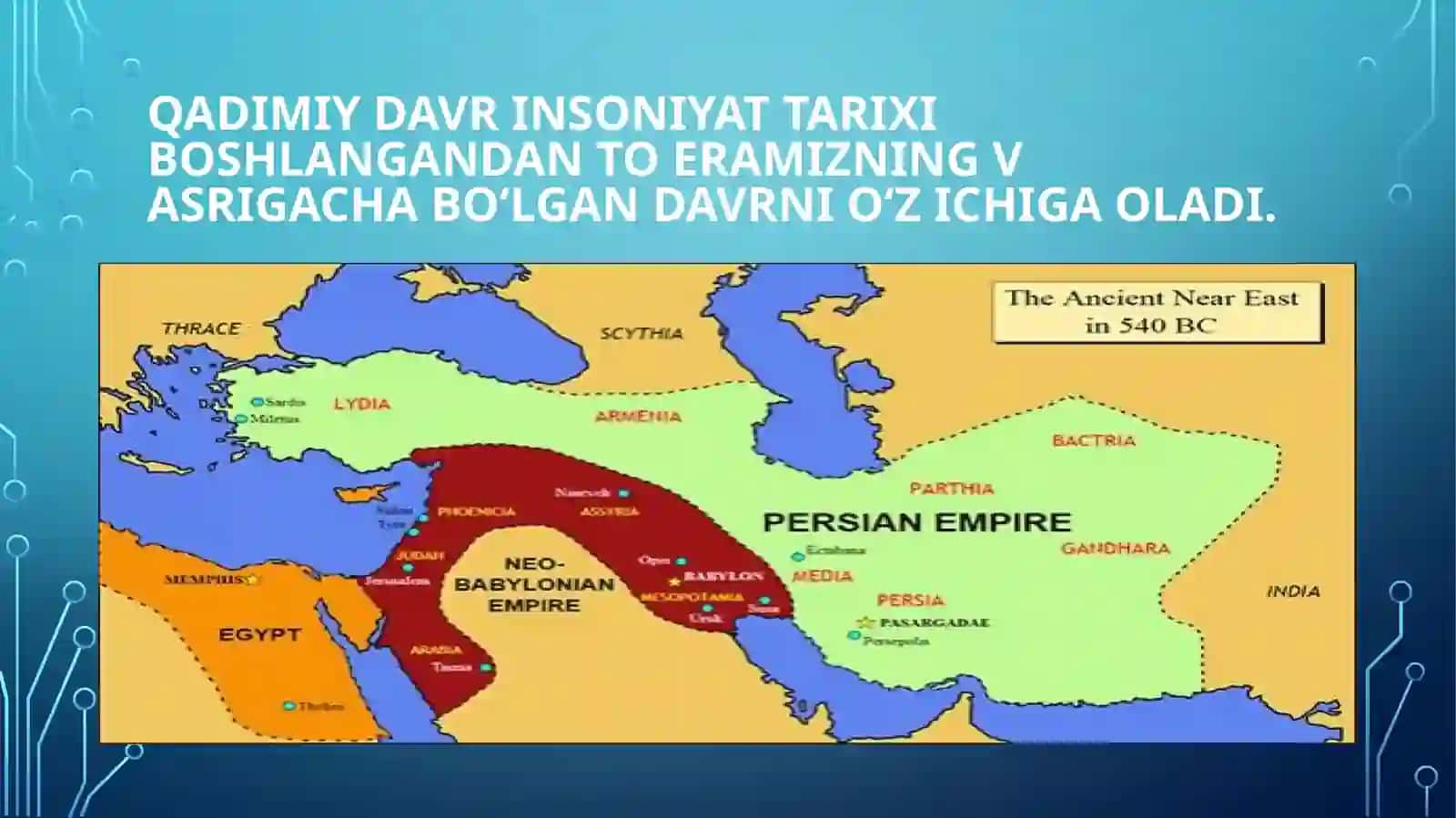 Jahonsiyosiy xaritasining shakllanish bosqichlari 3