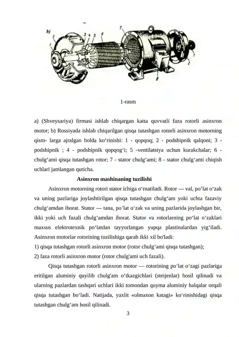 Asinxron matorni ishlash prinsipi 3