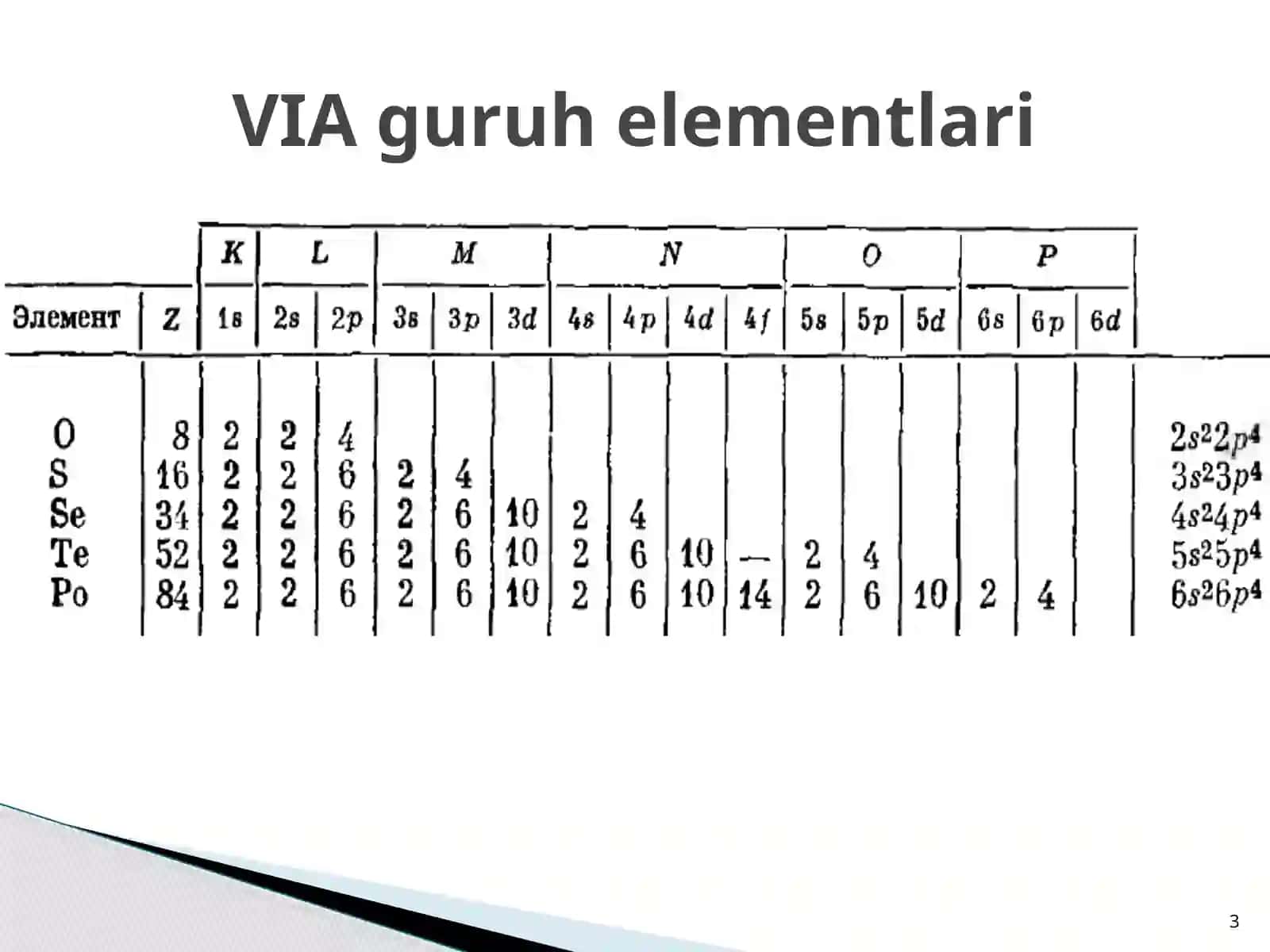 Davriy sistemaning VI A guruh elementlari 3