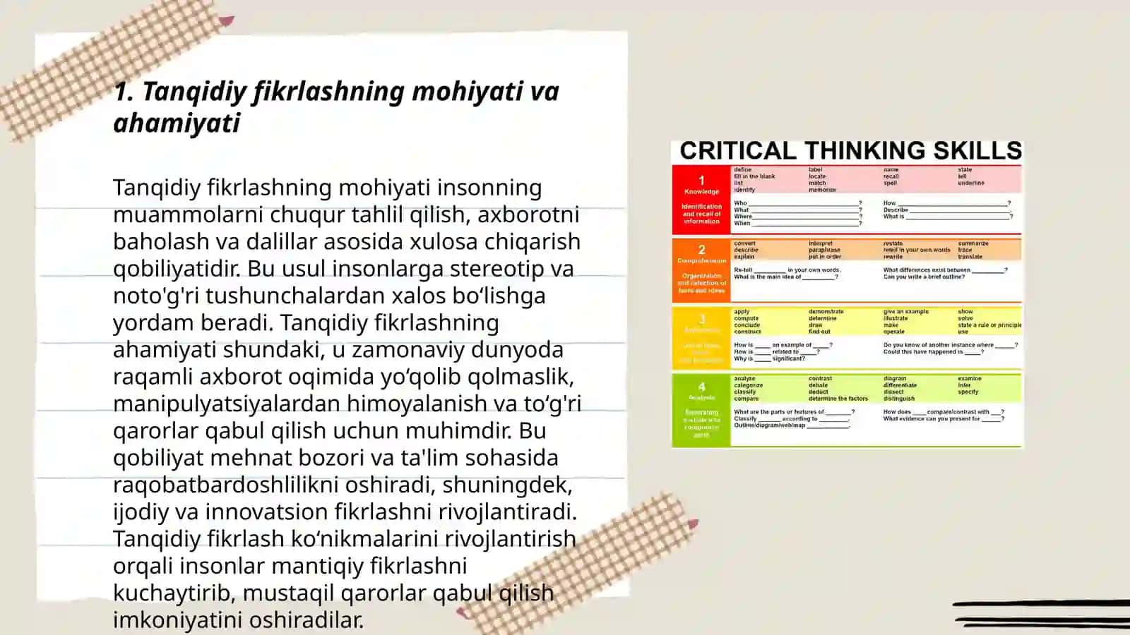 10 sinfda “Istemol va tadbirkorlik” mavzusini o`qitish 3