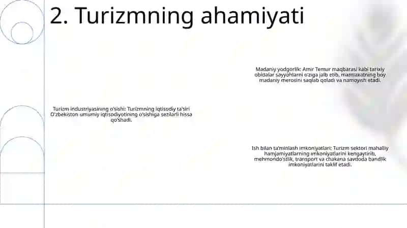 Amir Temur Davrida Turizm 3
