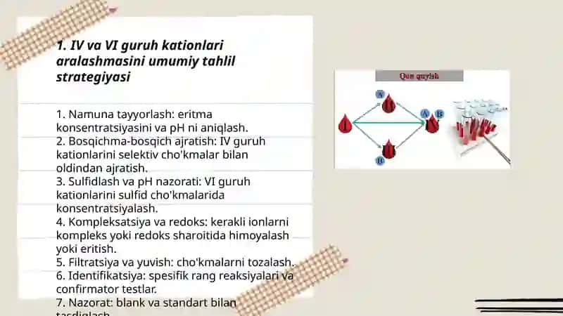 IV VI Guruh kationlari aralshmasining tahlili 3
