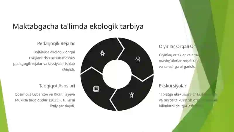 Ekologik tarbiya kelajak avlod uchun ona tabiatni asrash 3
