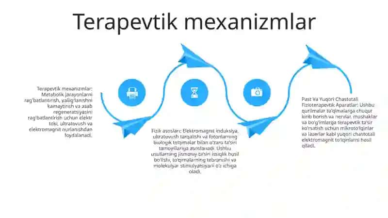 Past Va Yuqori Chastotali Fizioterapevtik Aparatlar 3