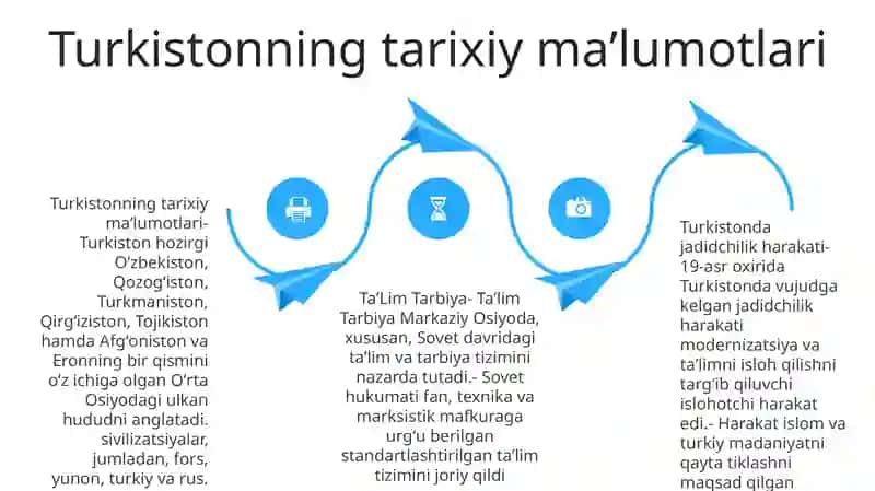 Turkistonda Jadidchilik Harakati Va TaʼLim Tarbiya 3