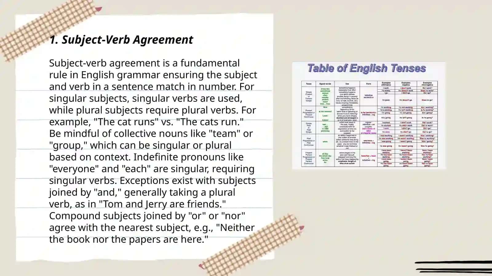 Teaching phrases in English grammar 3