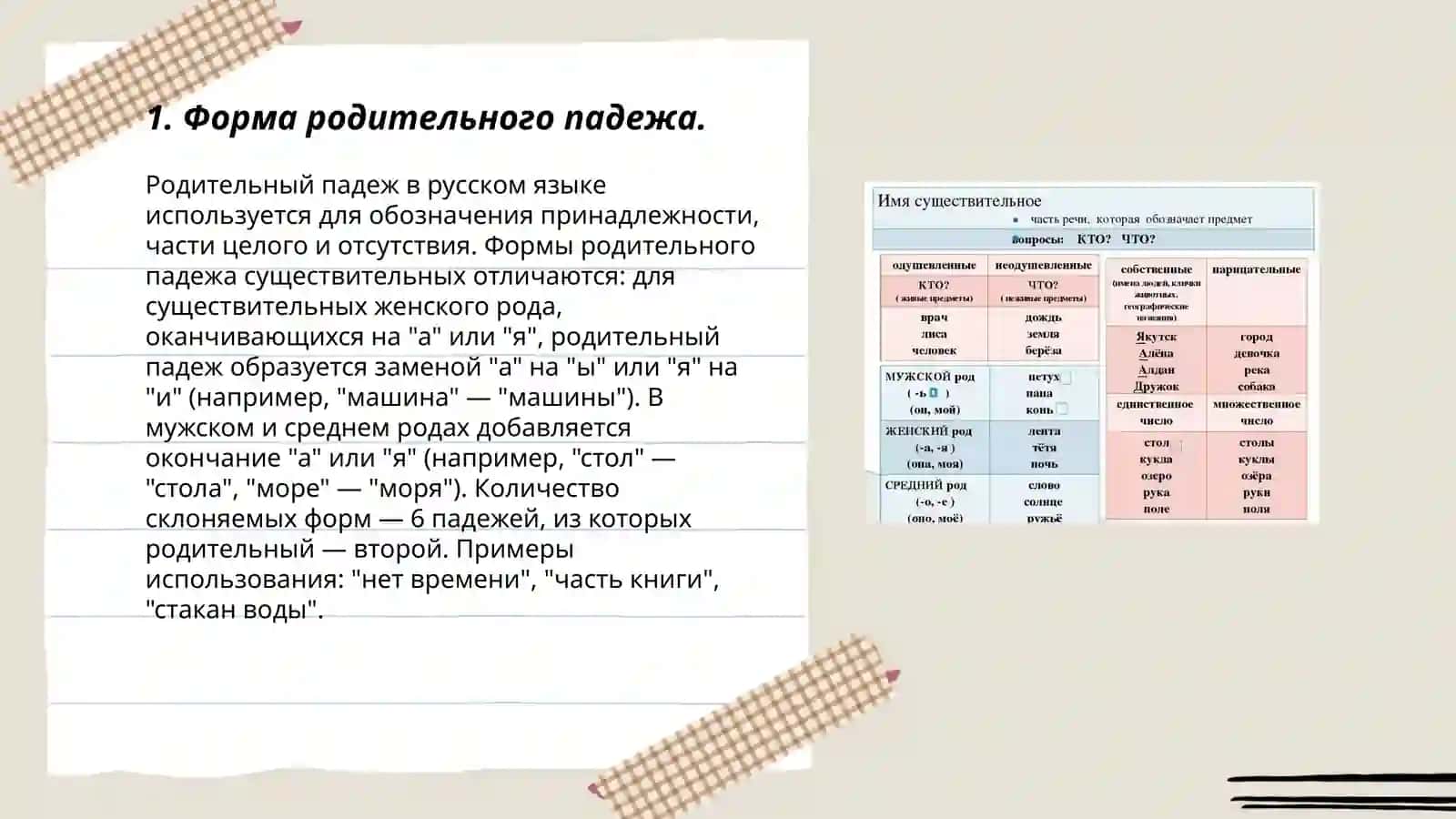 Имя существительное. Род существительных 3