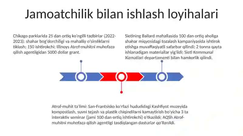 Ilm -fan va tabiat markazi va unda faoliyatlarni tashkil etish 3