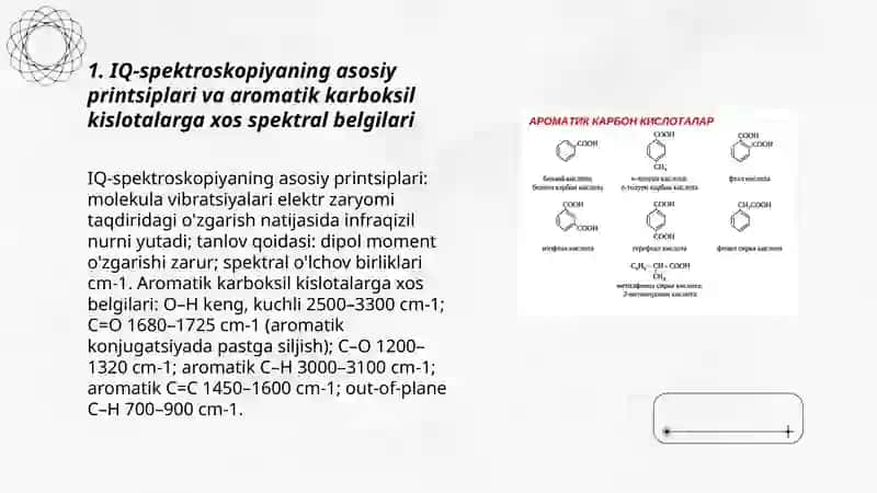 IQ-spektroskopiya usuli 3