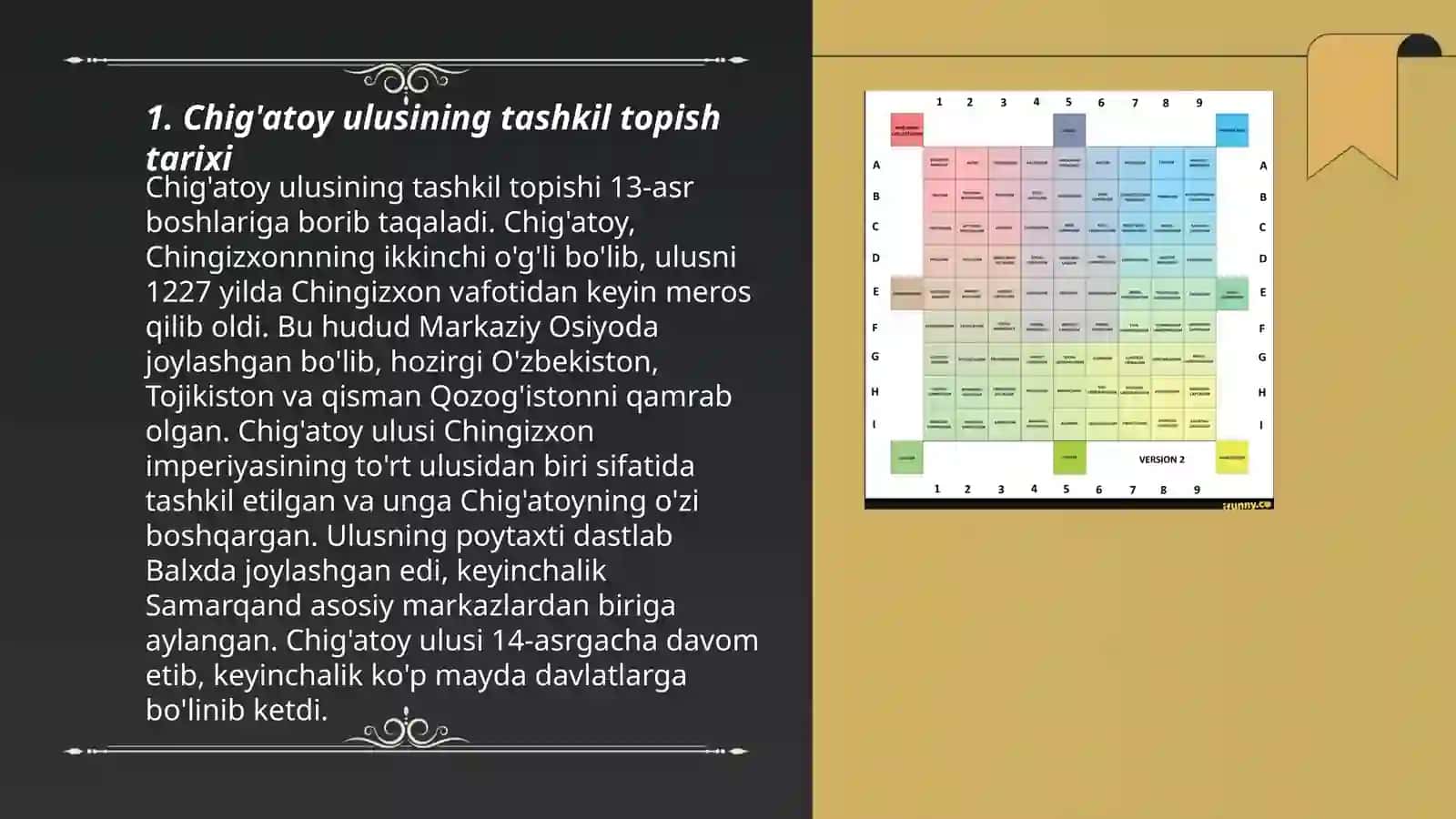 Chig'atoy ulusining tashkil topishi va uning ijtimoiy-siyosiy tuzulishi 3