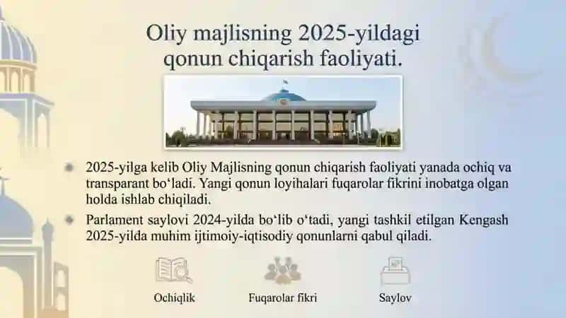 Oʻzbekiston 2025 yilda 3
