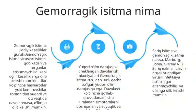 Sariqlik 3