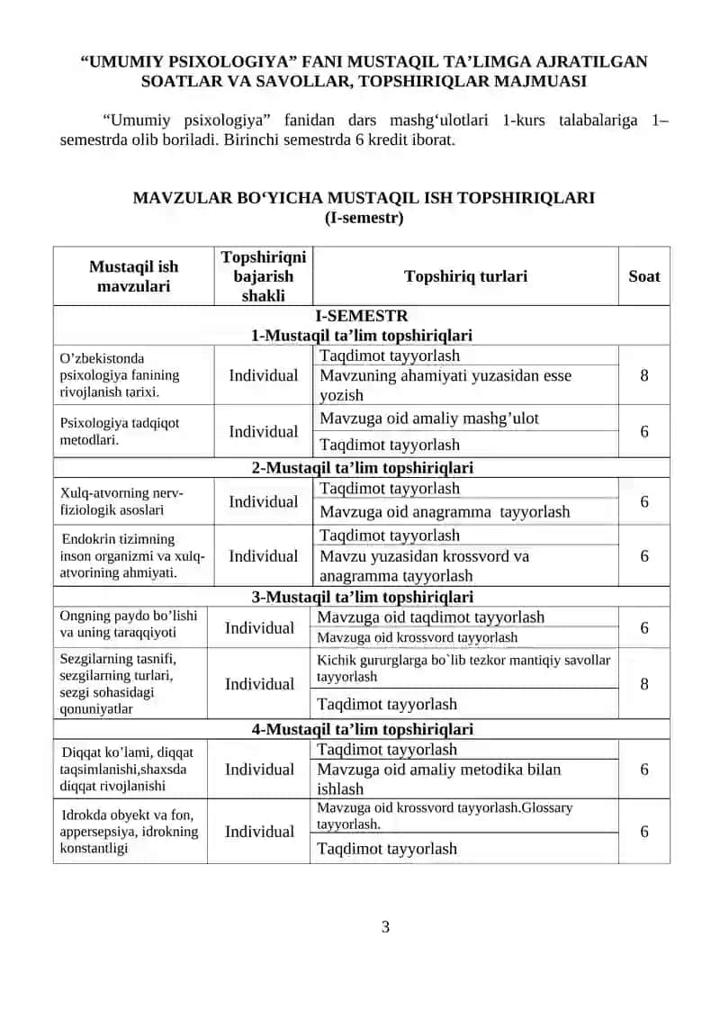 Uslubiy qo‘llanma “Umumiy psixologiya” 3