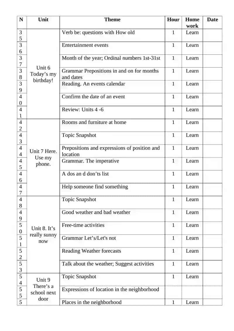 5-6 sinflarda “Funny English” to’garak mashg’ulotlari rejasi 3