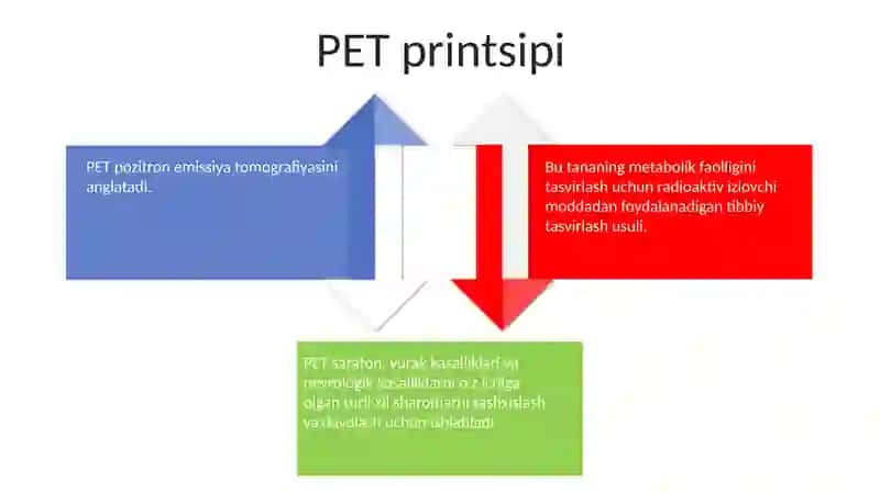 Pozitron Imesion Tomagrafiya 3
